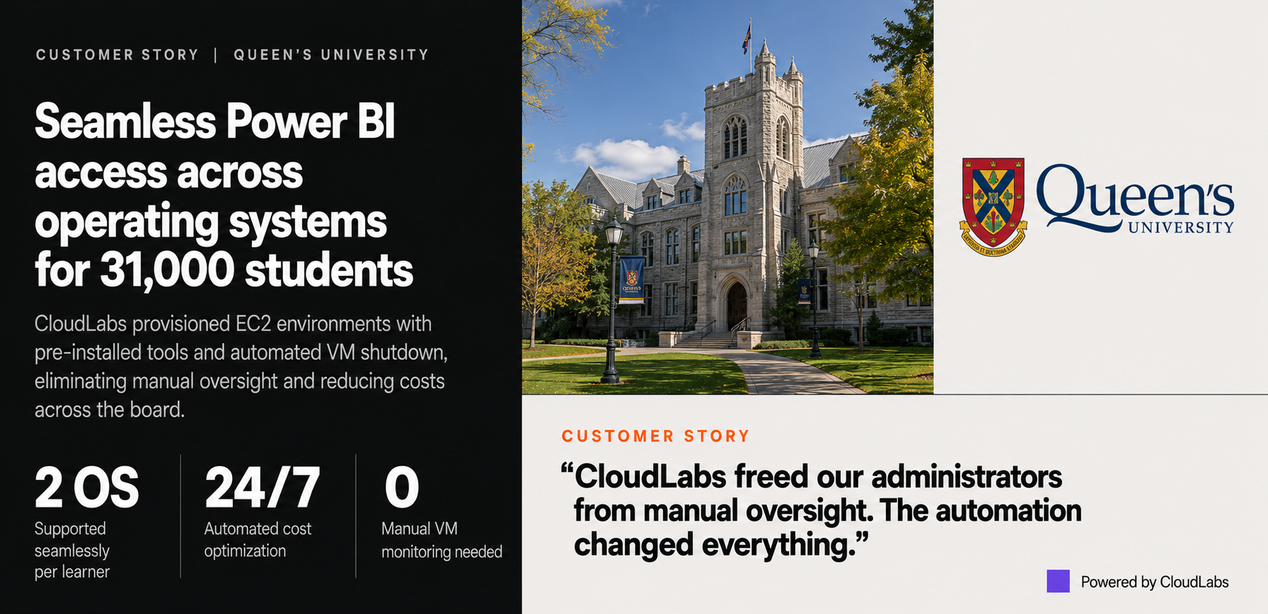 Queen's University Enhances Labs and Cuts Costs with CloudLabs